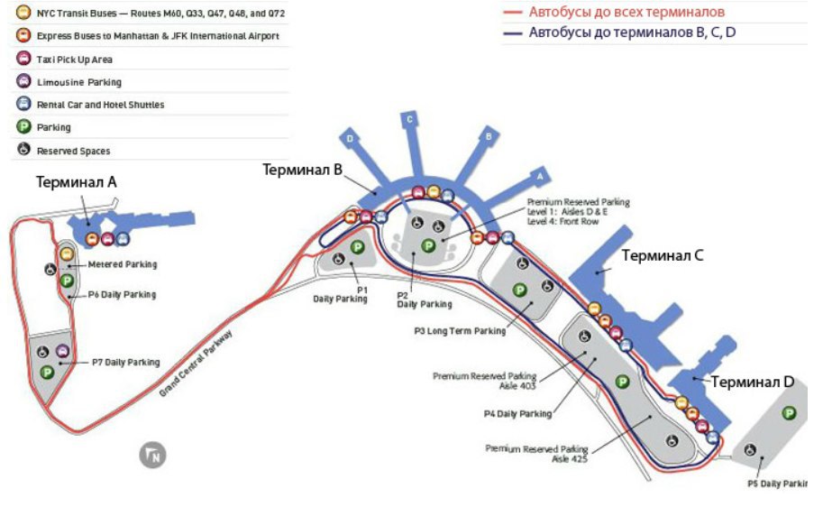 Схема аэропорта хьюстона