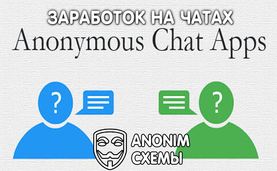 Anonymous chat. Чат для заработка. Картинка для чата заработка. Анонимный канал. Anonym чат.